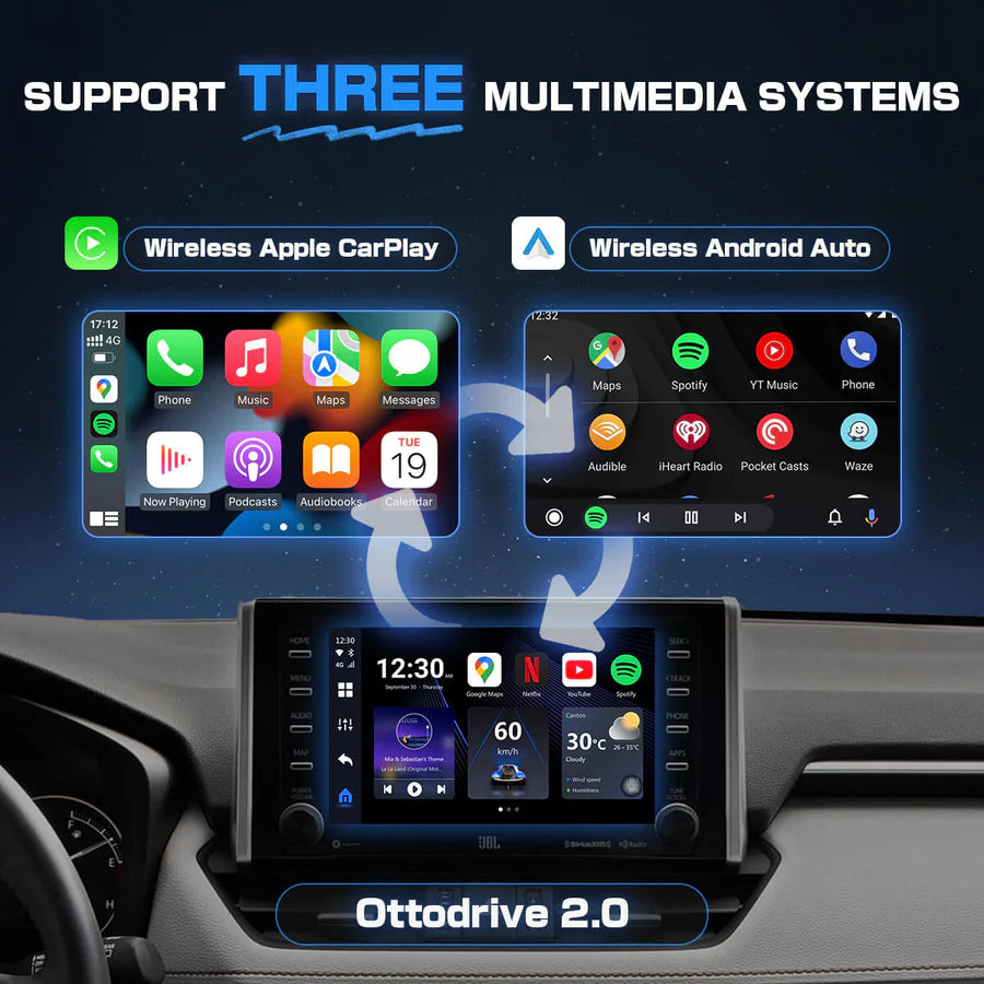 OttoAibox P3 Lite Caja AI CarPlay