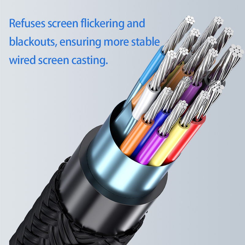 Handy-Spiegelung-Type-C-HDMI-Kabel für iPhone 15 Serie, MacBook Pro/Air, iPad Pro, Android Serie