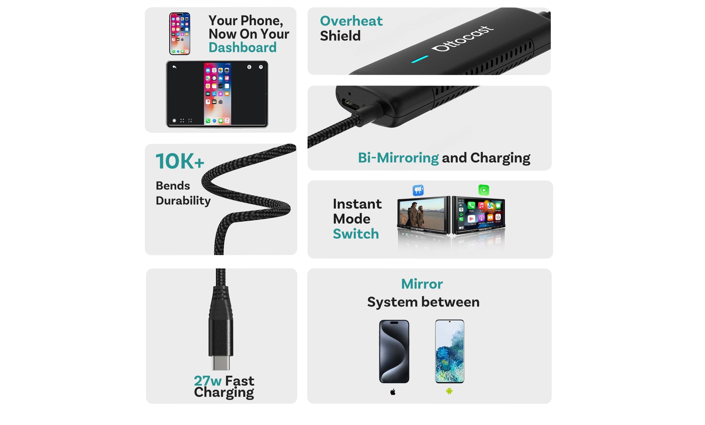 (新品) Ottocast MirrorTouch Ottocast Mirror Touch