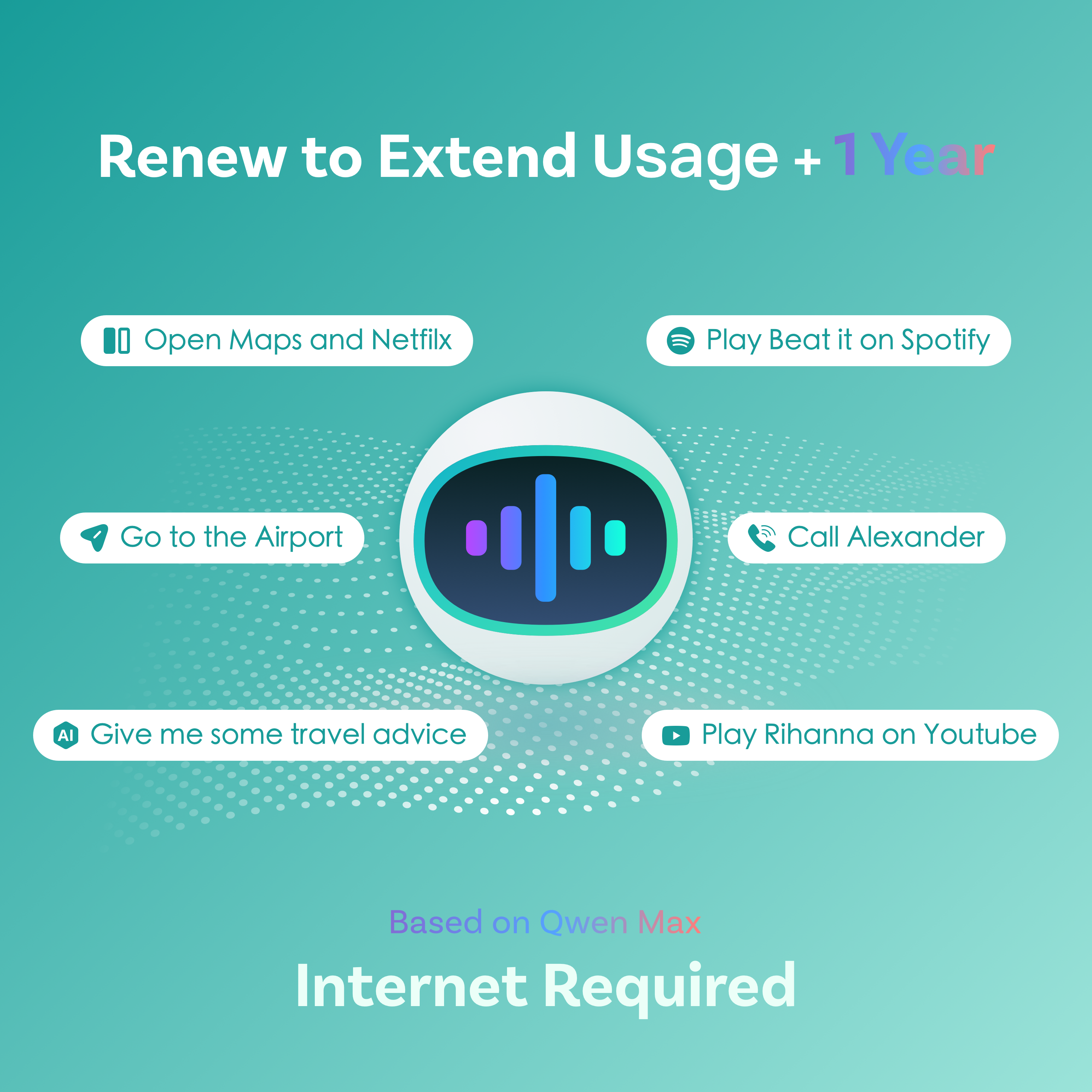 Ottoaibox P3 Pro AI Voice Service One-Year Extension