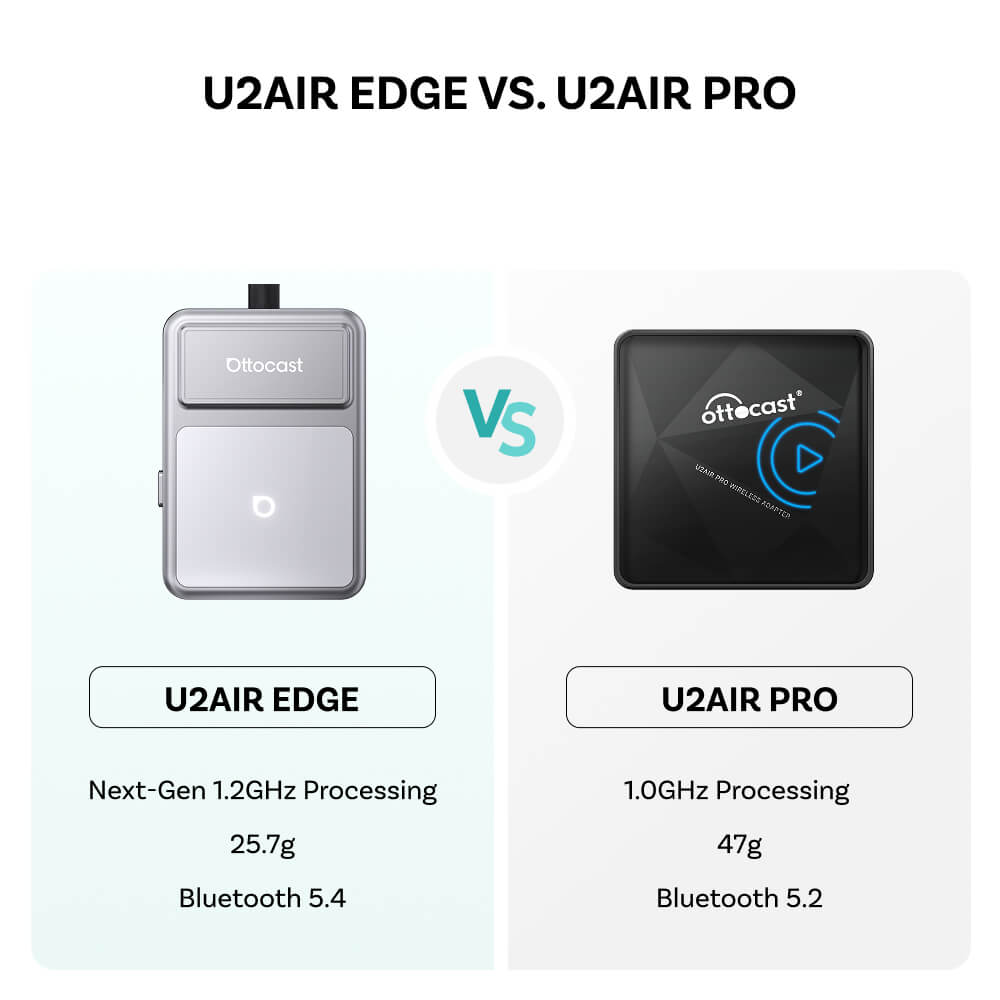 U2Air Edge Wireless CarPlay/Android Auto Adapter