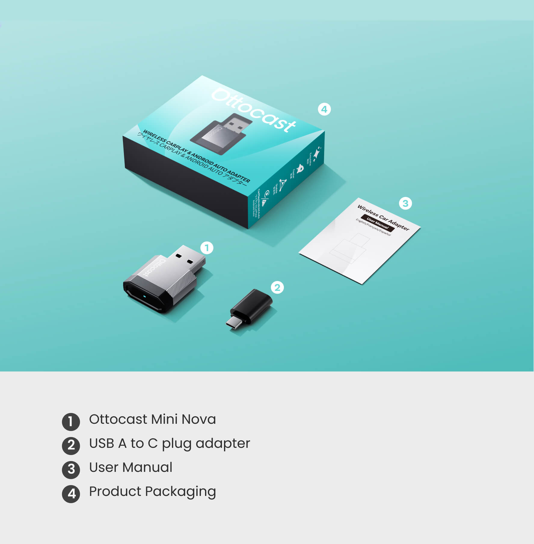 Ottocast OttoAibox Nano ワイヤレスアダプター Ottocast Mini NOVA Wireless CarPlay/Android Auto Adapter